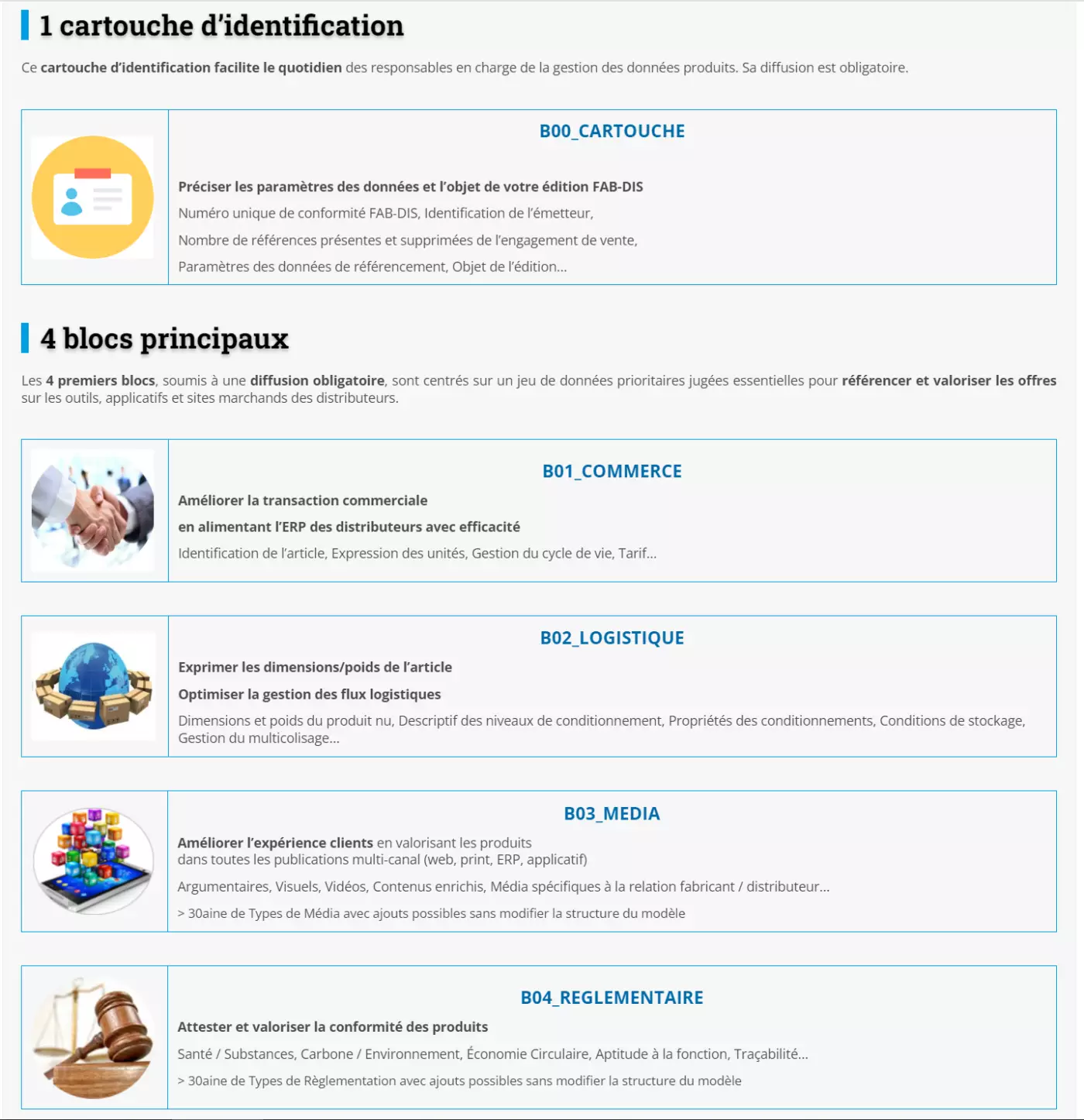 Fab-Dis 3.0 blocs essentiels | OneBase